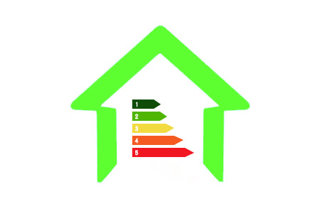 能效測(cè)評(píng)